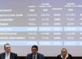 Fenabrave eleva a 8,6% previsão de alta na venda de veículos em 2026